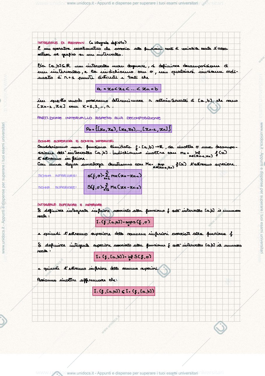 Anteprima pagina 2 — Integrali