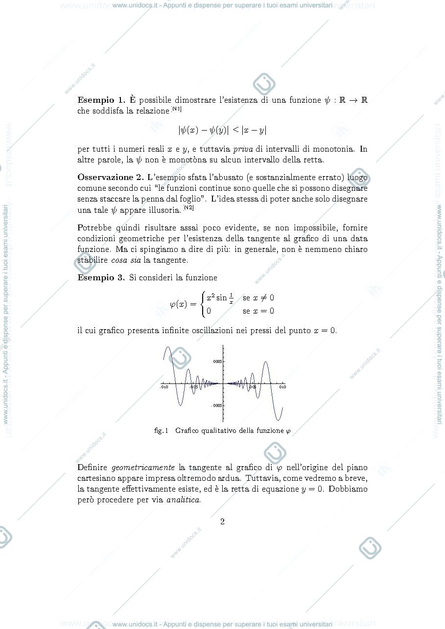 Anteprima pagina 2 — Derivata Prof:Pata