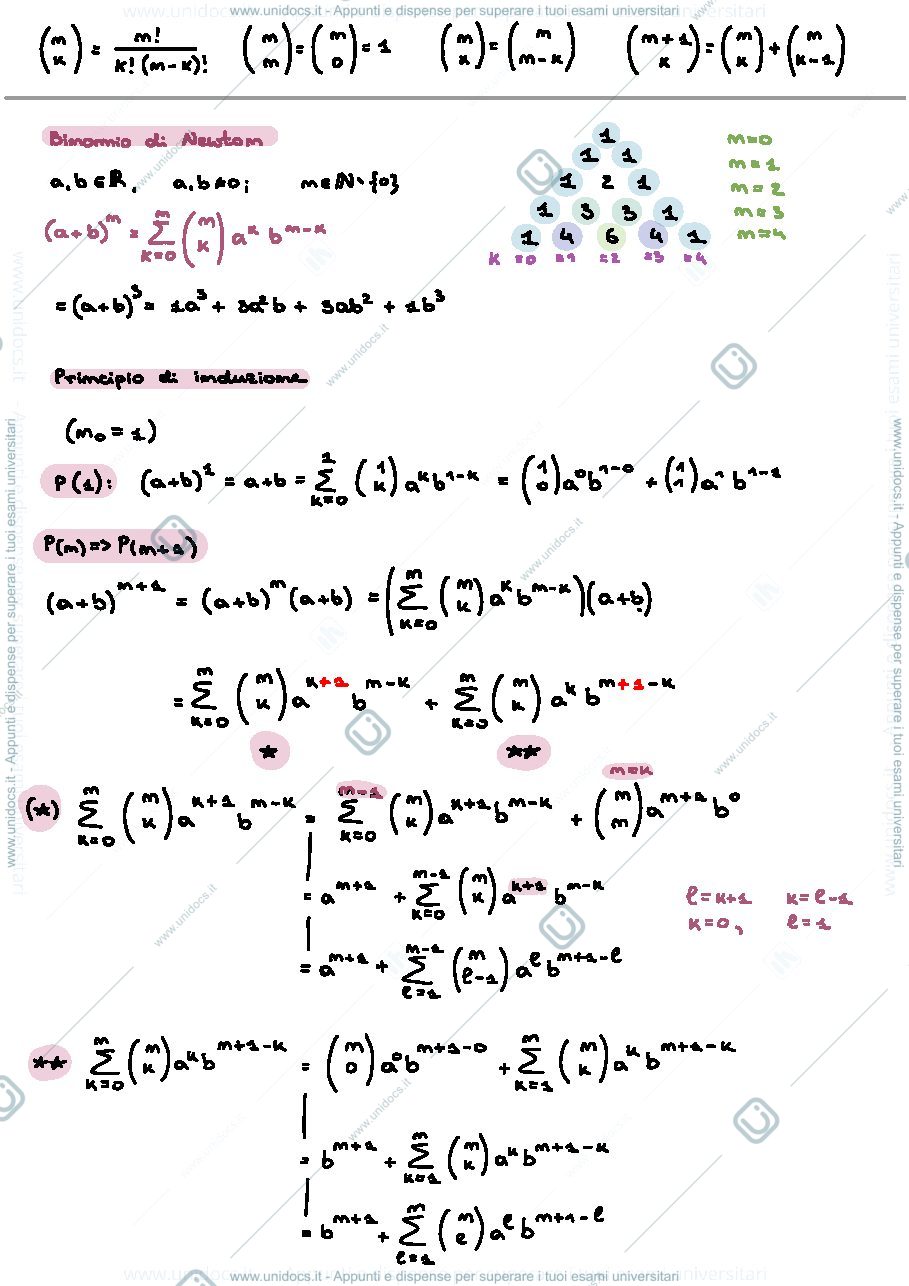 Anteprima pagina 2 — Valentina franceschi appunti di analisi 1 