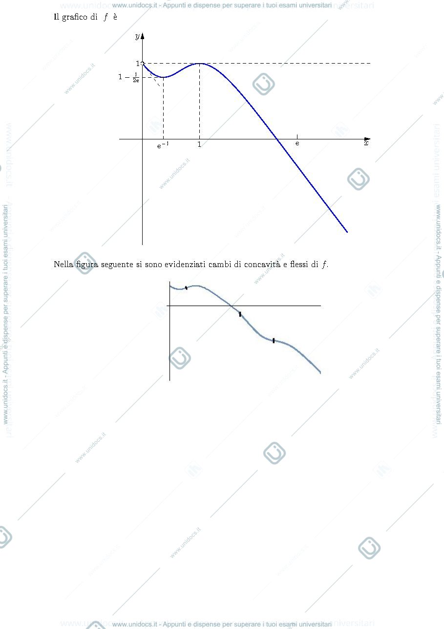Anteprima pagina 3 — esercizi per corso Analisi 1 prof.Pata