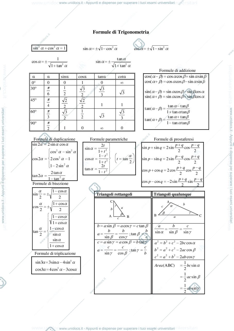 Anteprima pagina 1 — formule trigonometriche per corso prof.Pata
