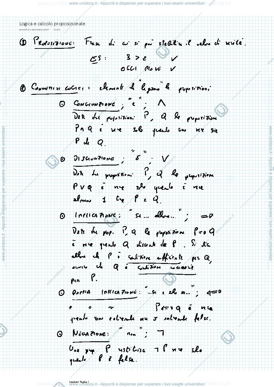 Anteprima pagina 1 — Appunti Lezione Analisi 1