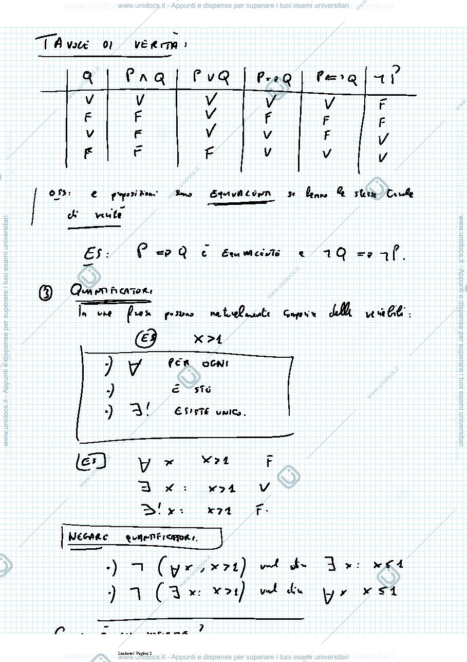 Anteprima pagina 2 — Appunti Lezione Analisi 1