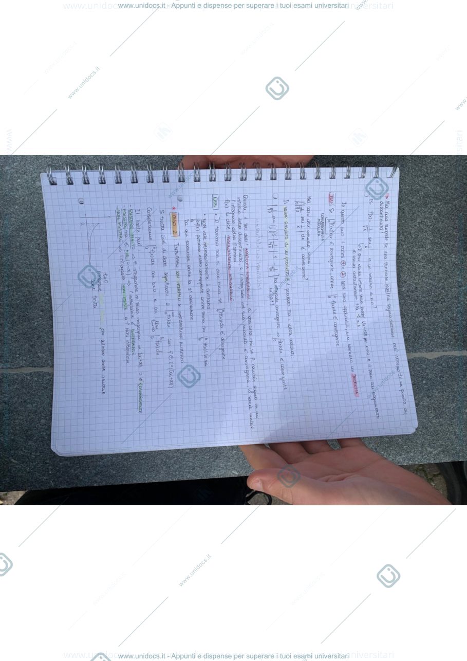 Anteprima pagina 5 — ANALISI MATEMATICA 2 
