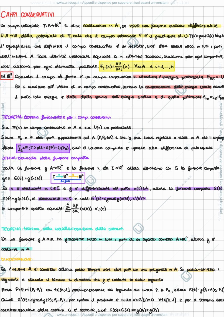 Anteprima pagina 4 — Appunti Analisi 2, parte 1