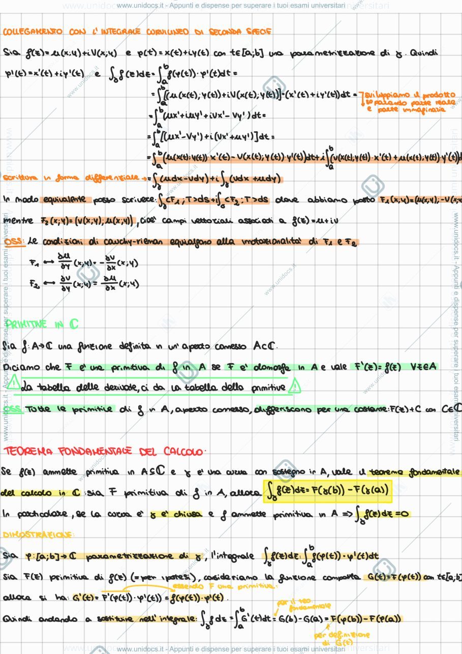 Anteprima pagina 2 — Appunti Analisi 2, parte 2