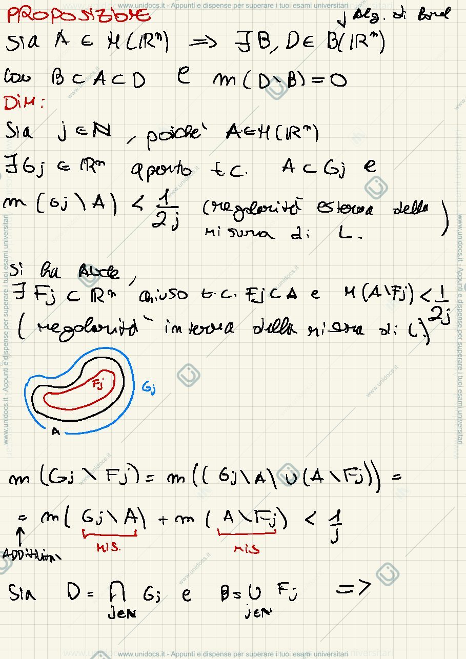 Anteprima pagina 3 — Appunti del corso di esercitazioni di analisi 3