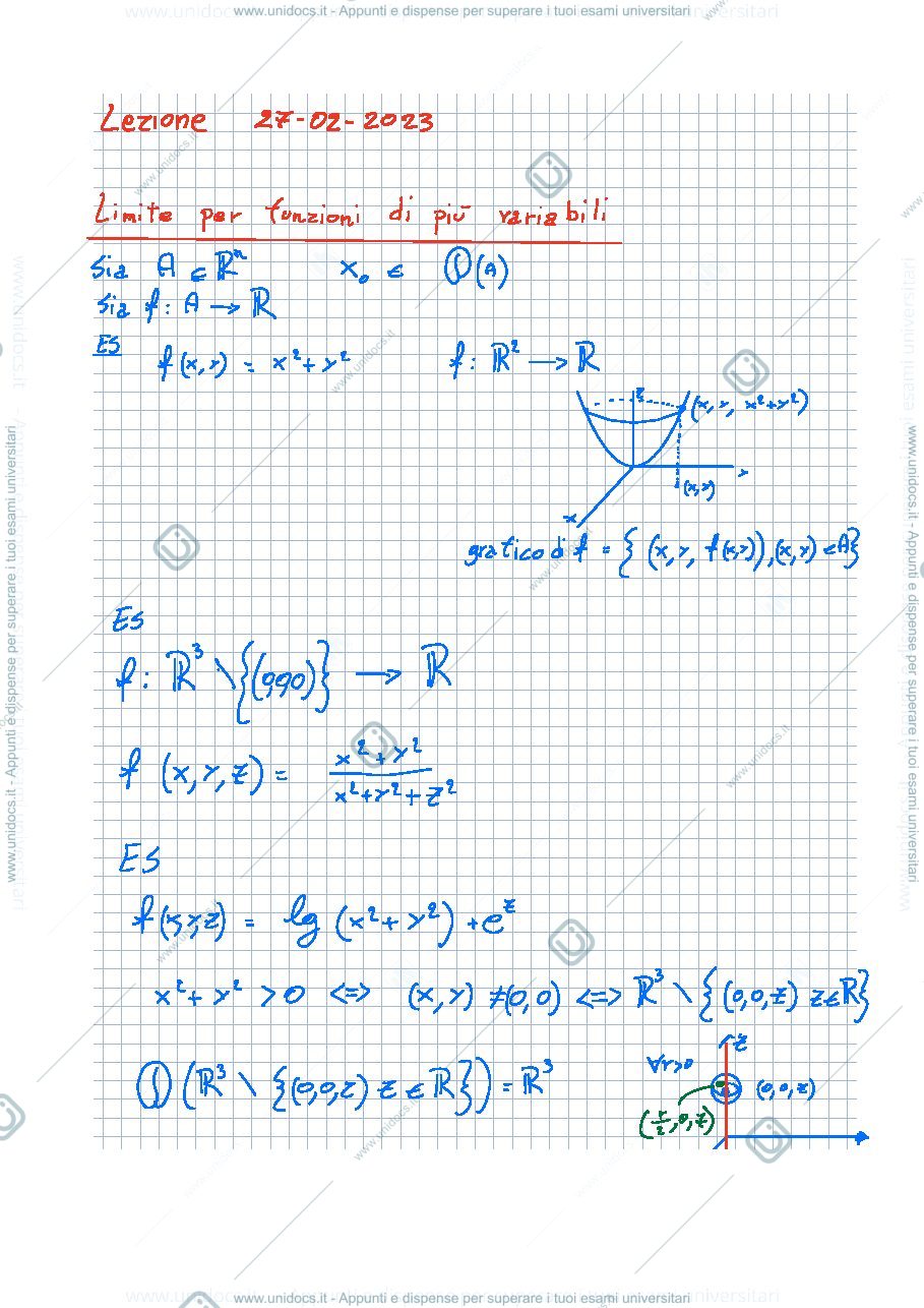 Anteprima pagina 1 — Appunti analisi B prime lezioni 
