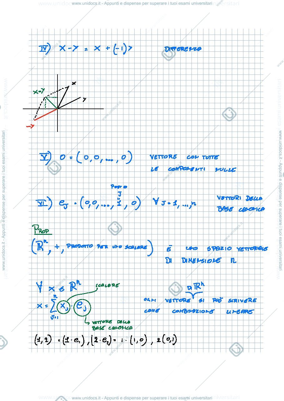 Anteprima pagina 3 — Appunti prime lezioni Analisi B