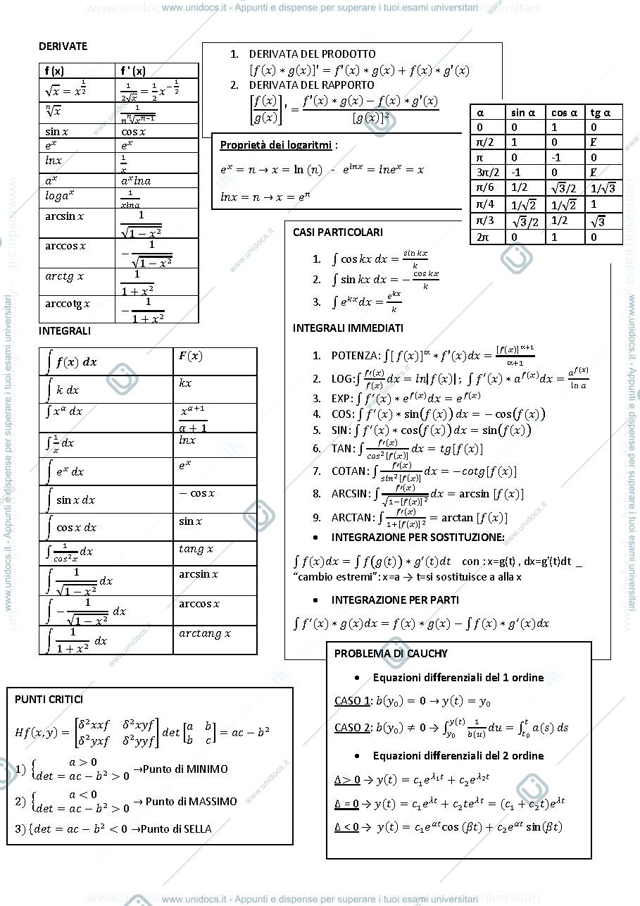 Anteprima pagina 1 — Formulario