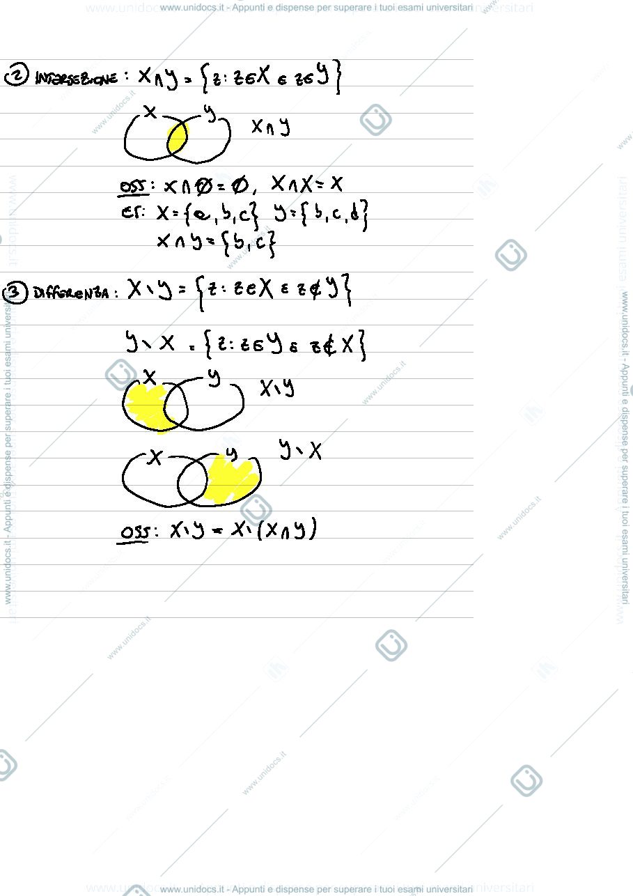 Anteprima pagina 5 — Analisi matematica