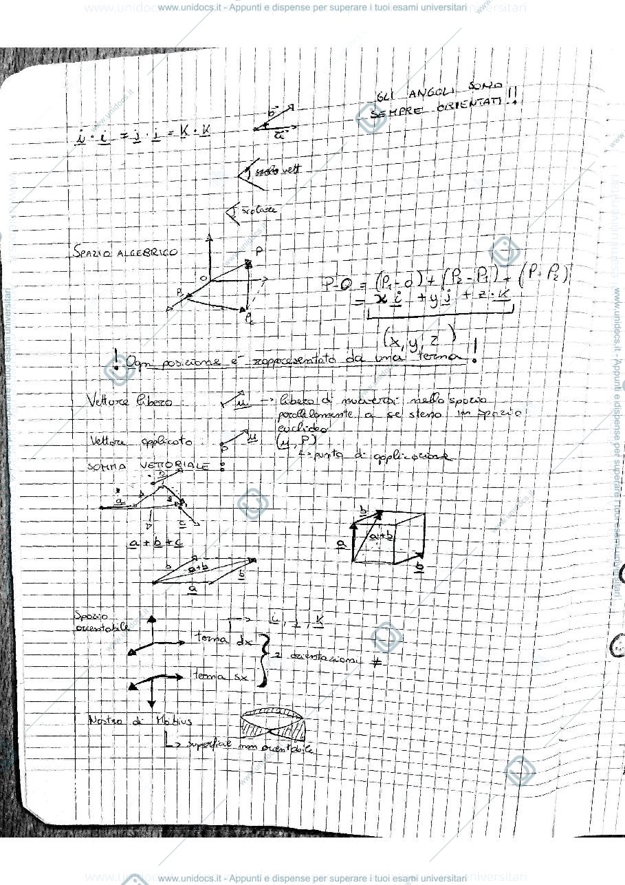 Anteprima pagina 2 — geometria-097258