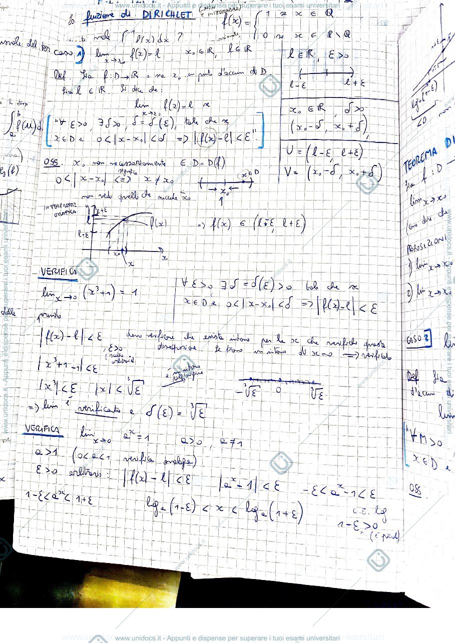 Anteprima pagina 2 — definizioni di limite