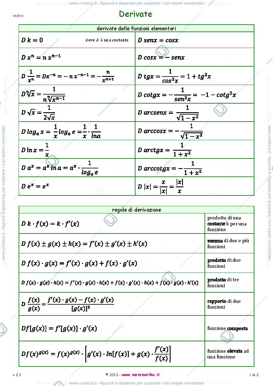 Anteprima pagina 1 — derivate
