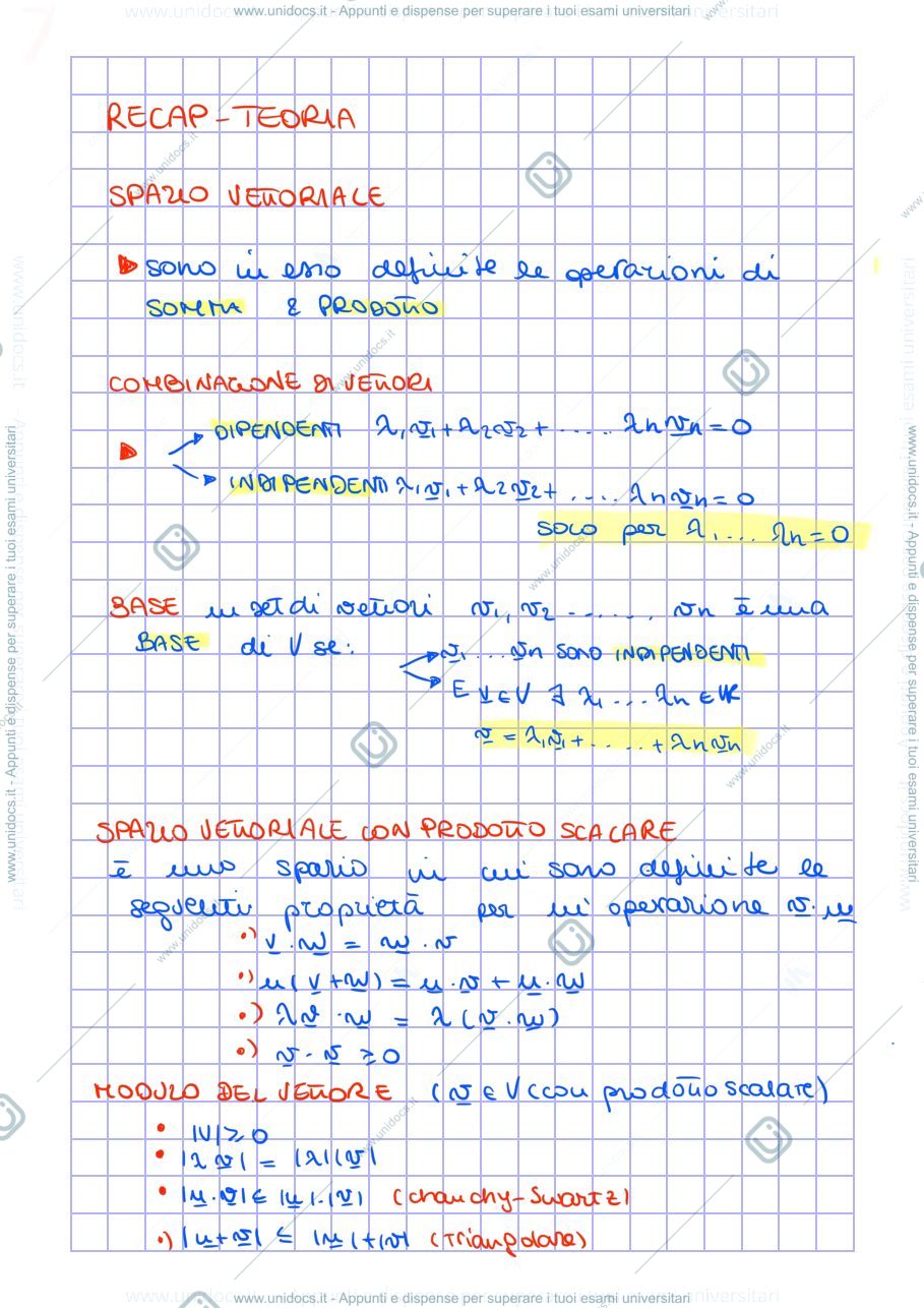 Anteprima pagina 1 — Appunti sintetici teoria di analisi 1