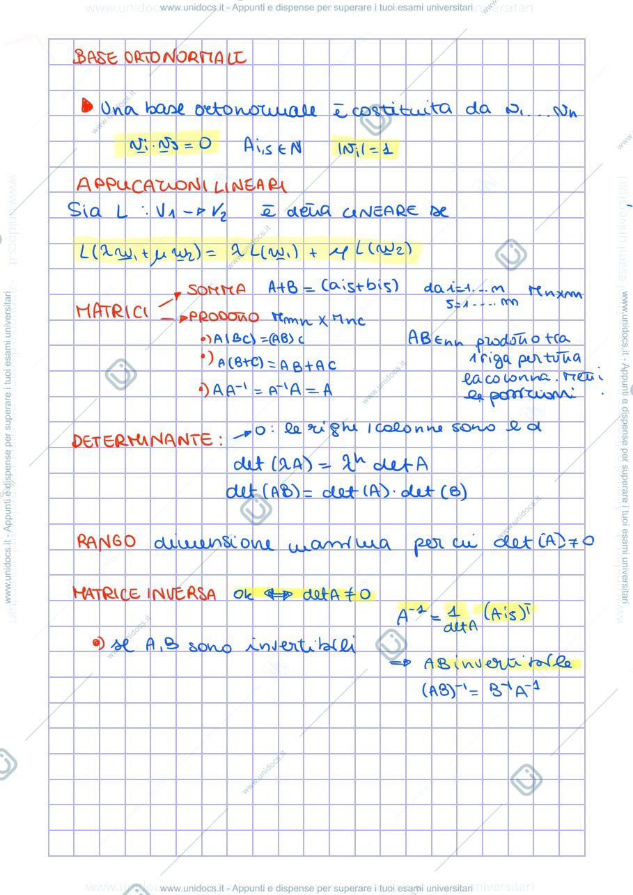 Anteprima pagina 2 — Appunti sintetici teoria di analisi 1