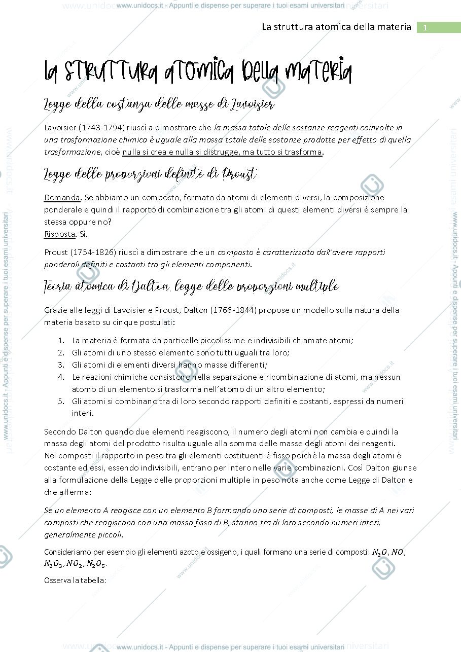 Anteprima pagina 1 — Struttura della materia e dell'atomo
