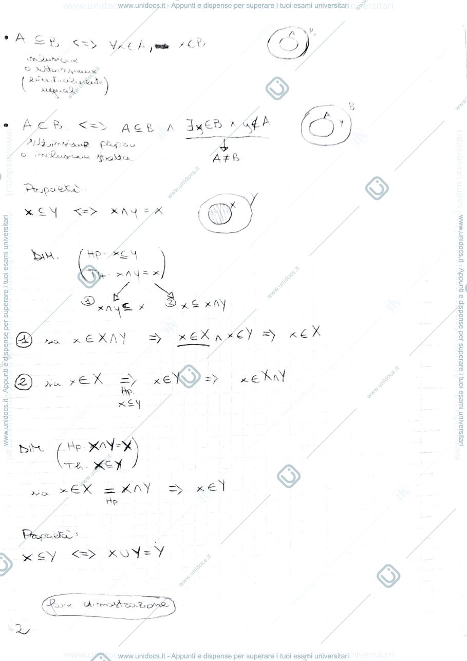 Anteprima pagina 2 — Appunti di Analisi I