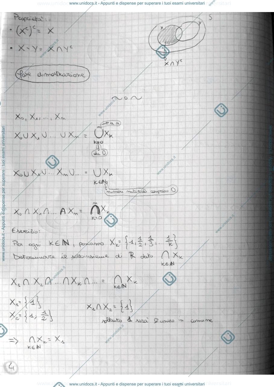 Anteprima pagina 4 — Appunti di Analisi I
