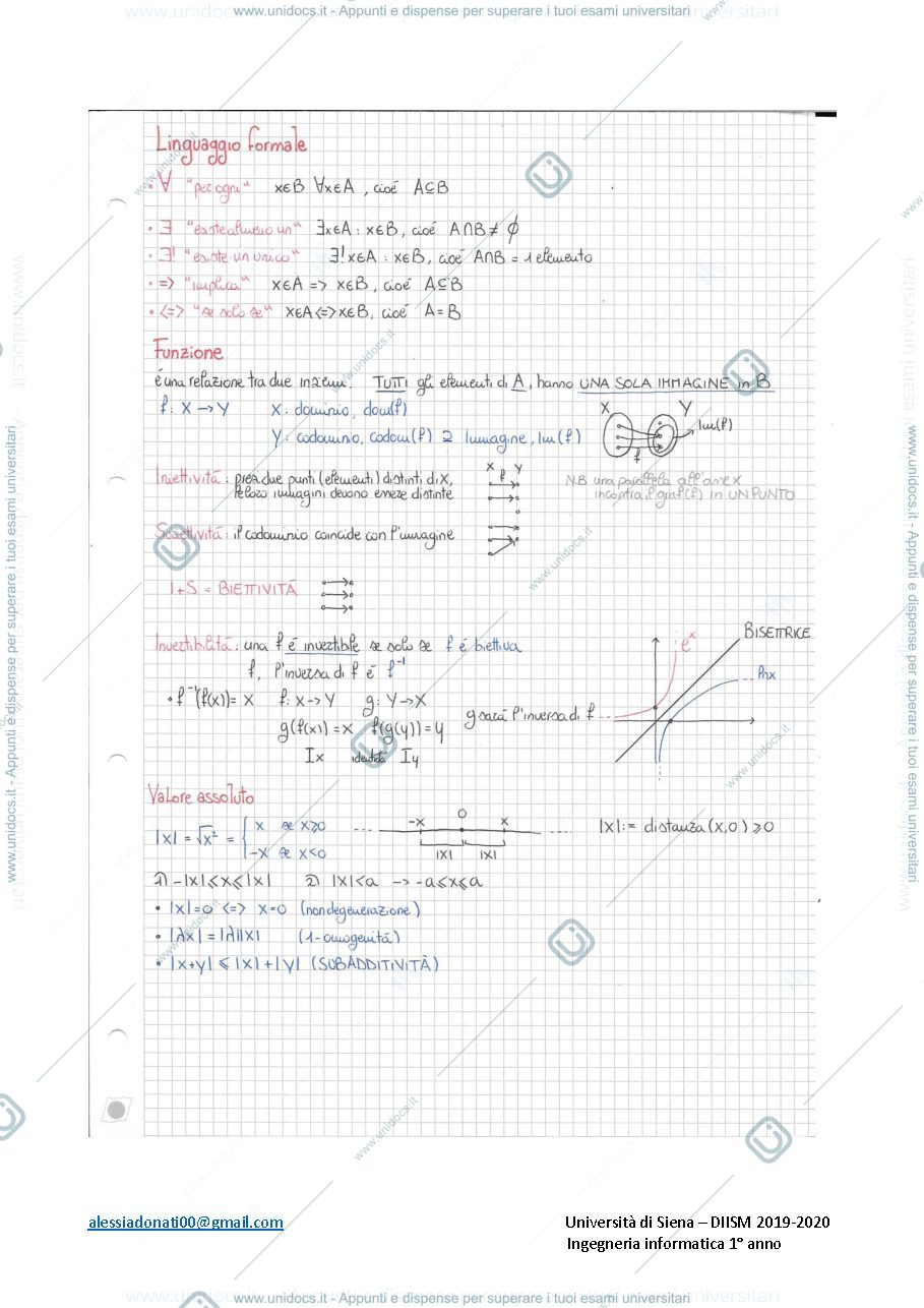 Anteprima pagina 2 — Gli insiemi, Analisi I