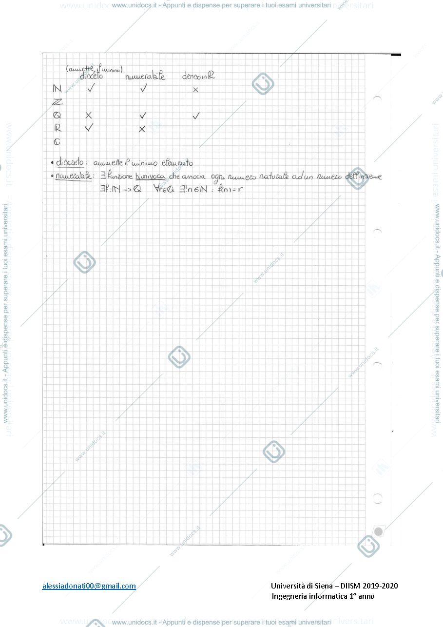 Anteprima pagina 3 — Gli insiemi, Analisi I