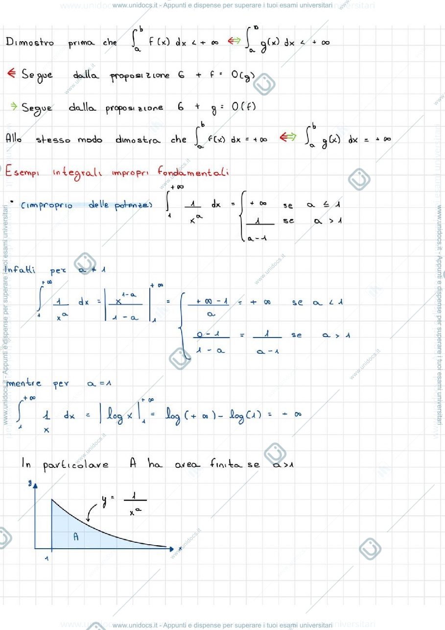 Anteprima pagina 1 — Integrali