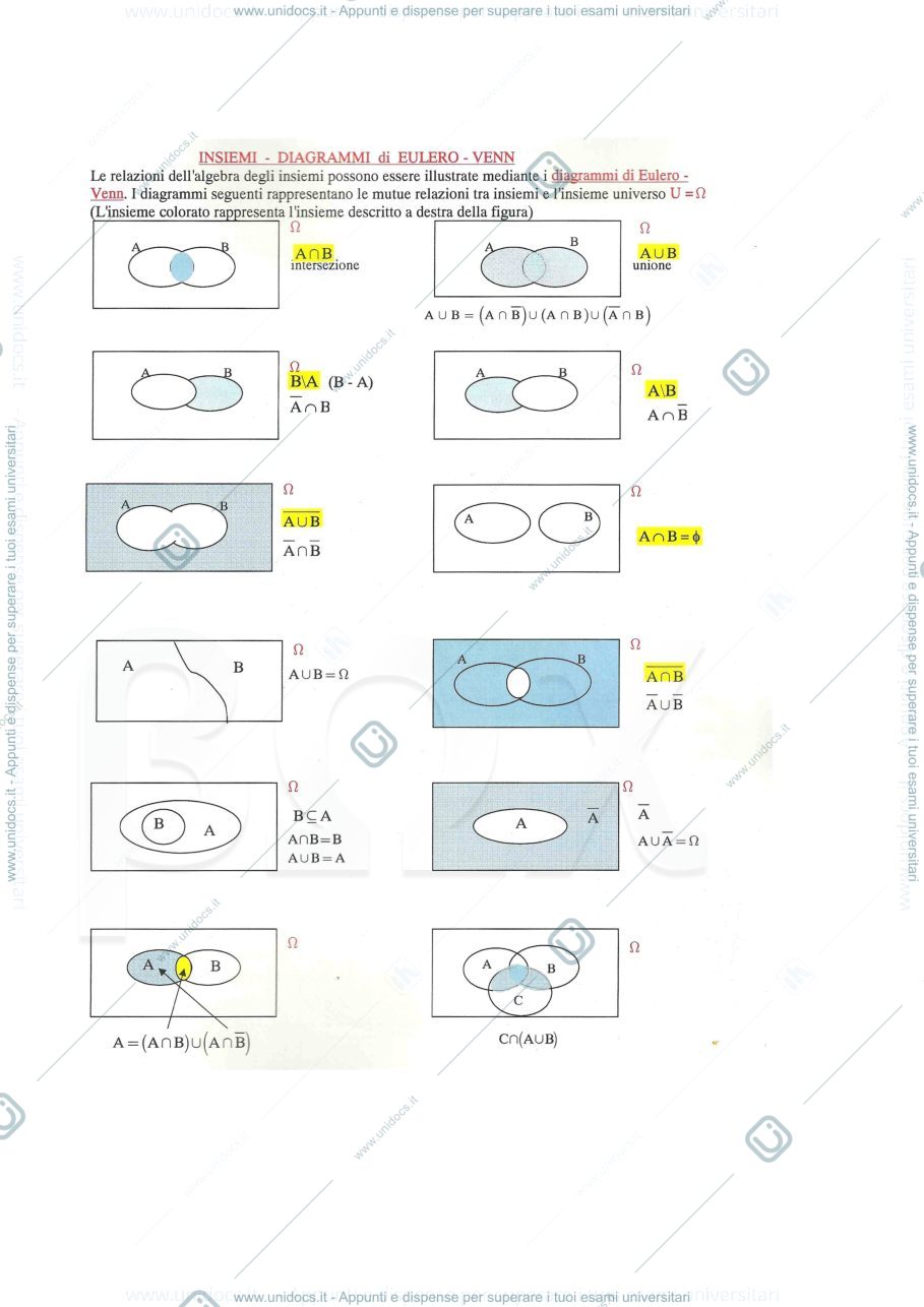 Anteprima pagina 3 — appunti analisi I