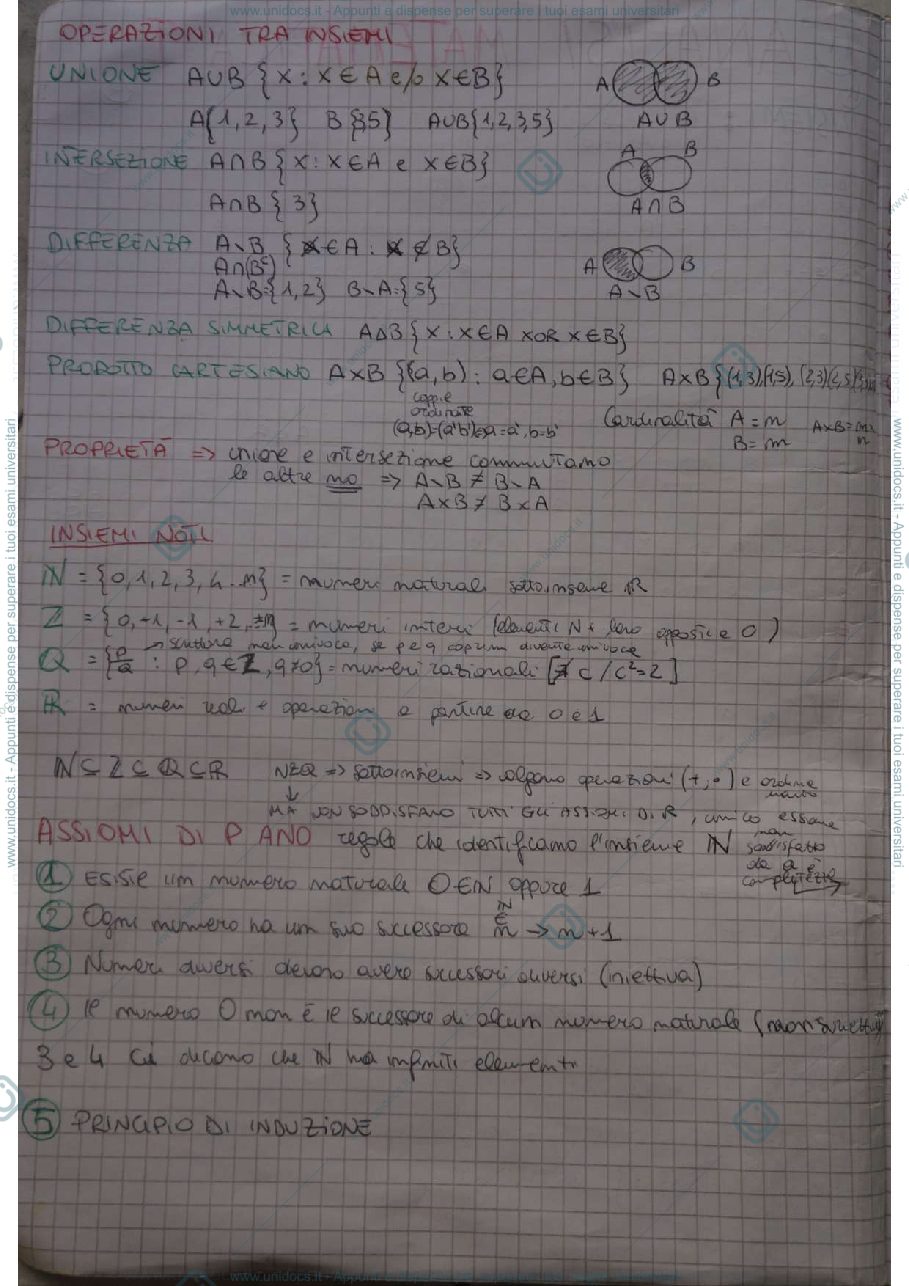 Anteprima pagina 2 — ANALISI MATEMATICA I 