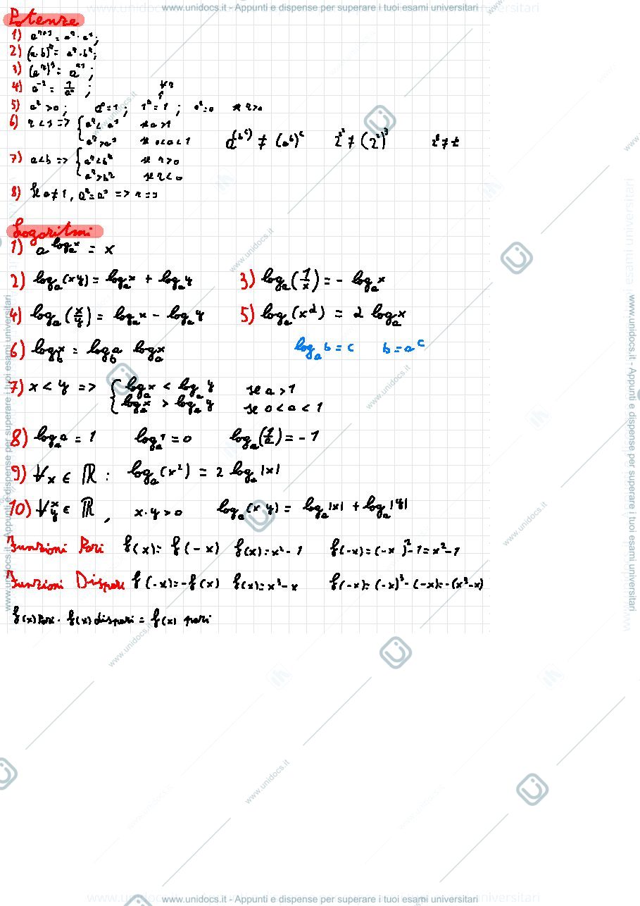Anteprima pagina 2 — Schemi analisi 1