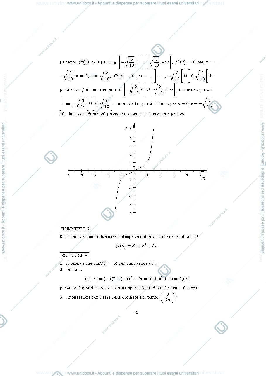 Anteprima pagina 4 — studio di funzione