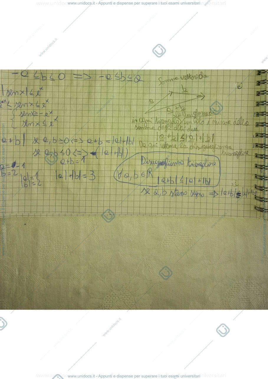 Anteprima pagina 1 — Appunti Analisi 1