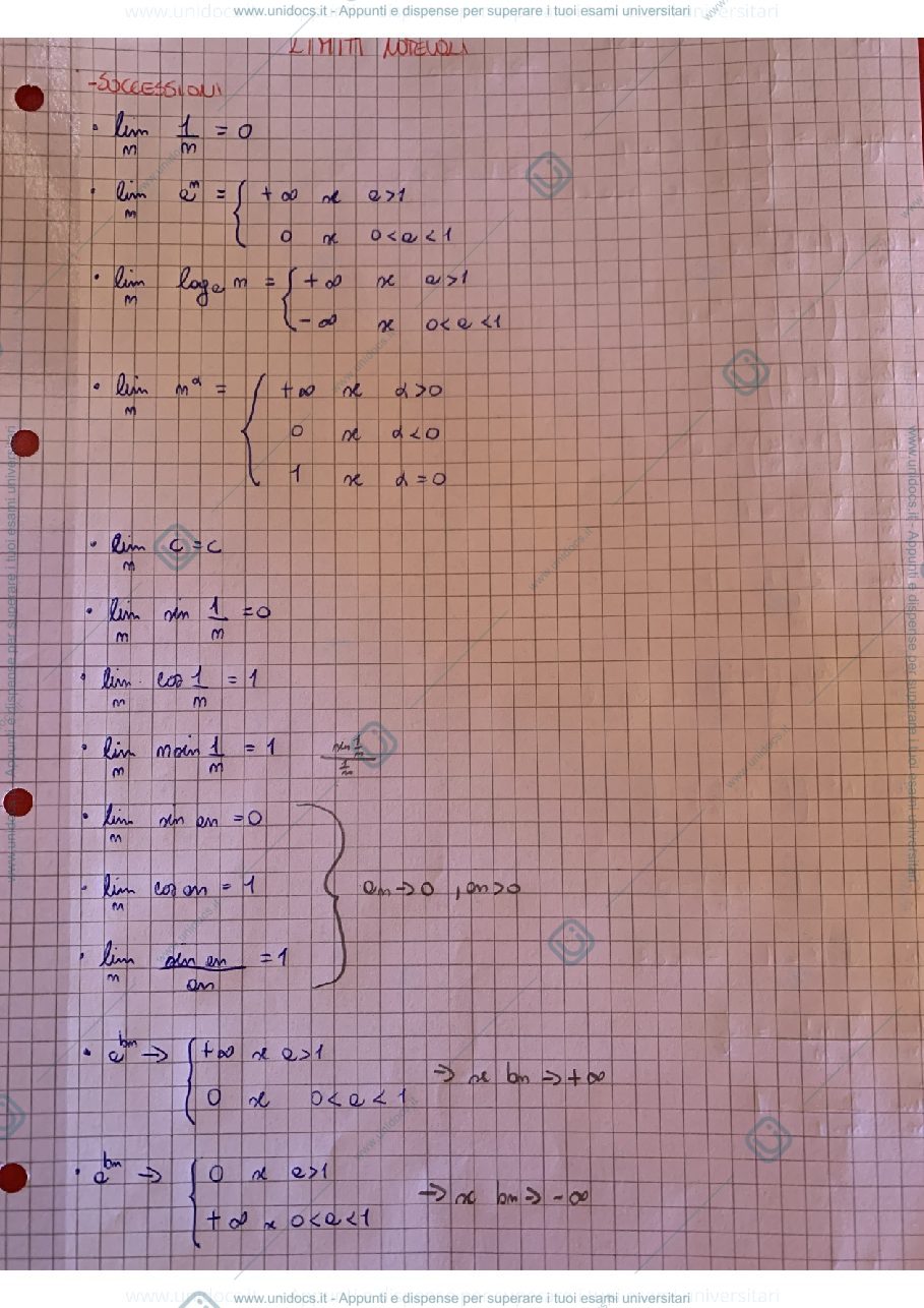 Anteprima pagina 1 — limiti notevoi