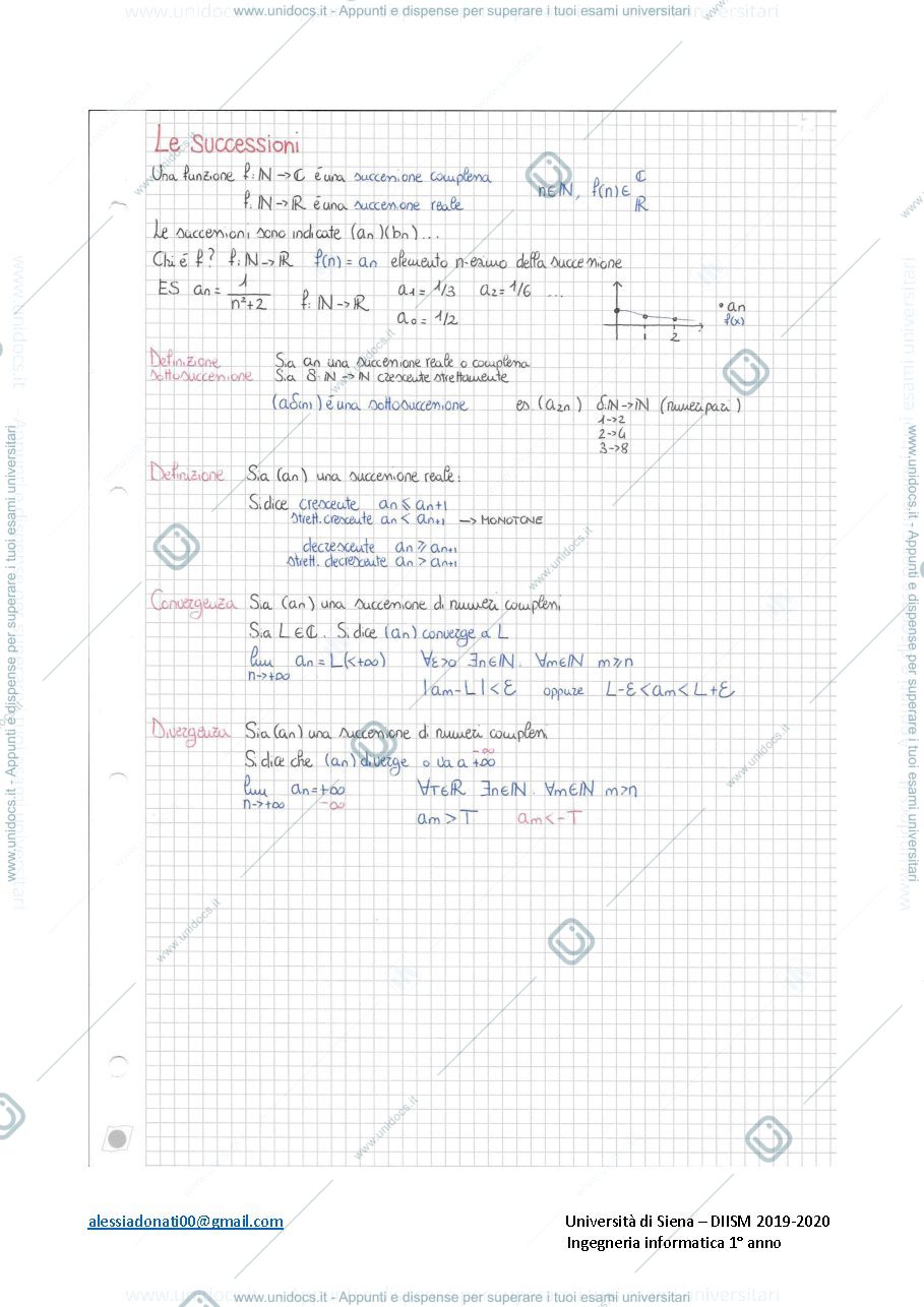 Anteprima pagina 2 — Le successioni, Analisi I