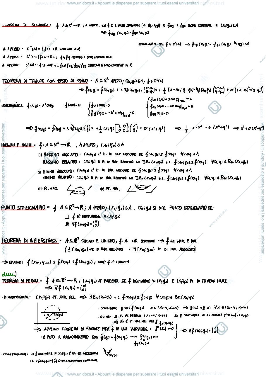 Anteprima pagina 1 — Analisi 2-Teoria