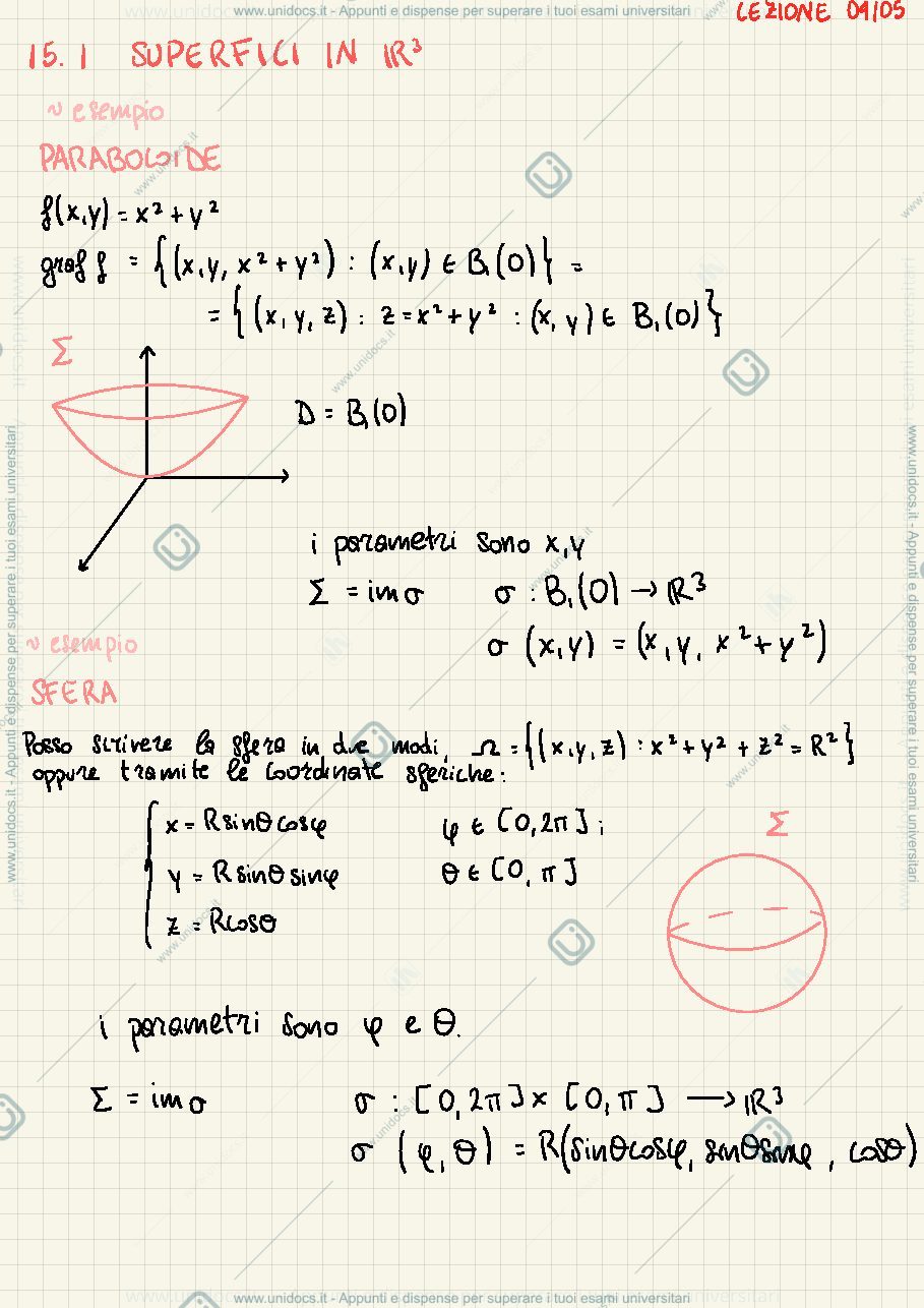 Anteprima pagina 1 — Analisi Matematica 2