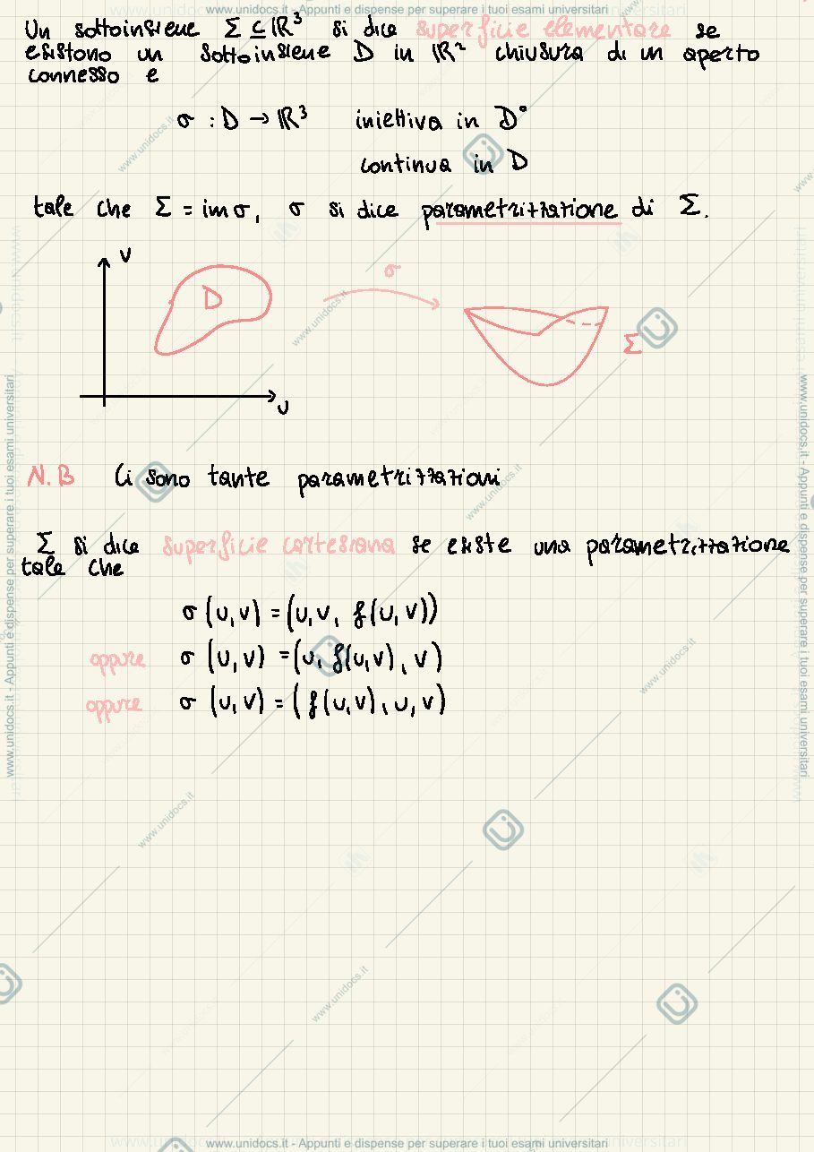 Anteprima pagina 2 — Analisi Matematica 2