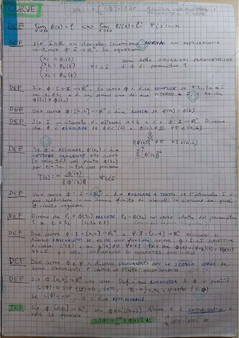Anteprima pagina 1 — Teoria di Analisi II (Muratori)