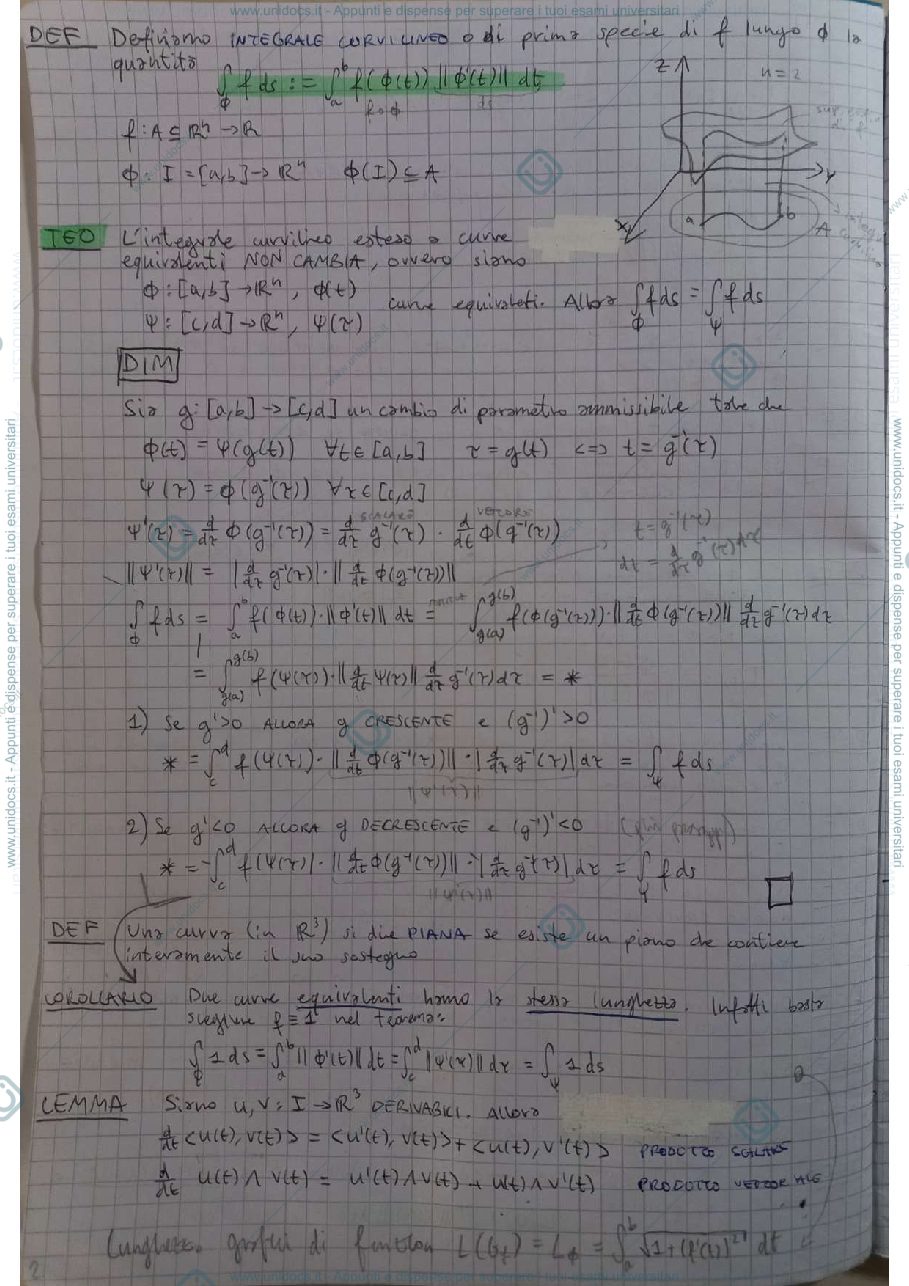 Anteprima pagina 2 — Teoria di Analisi II (Muratori)