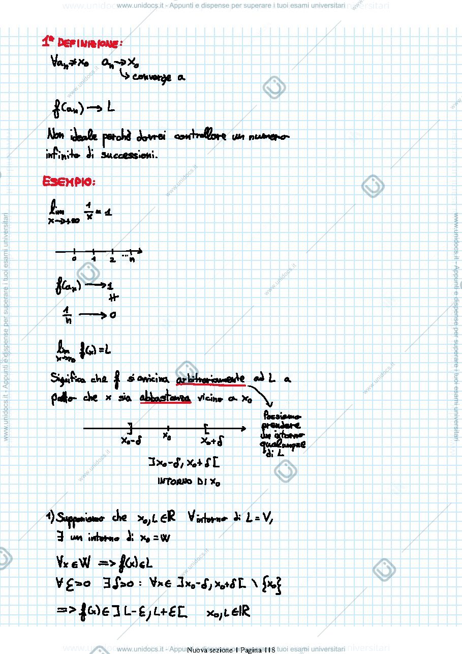 Anteprima pagina 2 — Parte 2 - Appunti Analisi 1 2024/2025