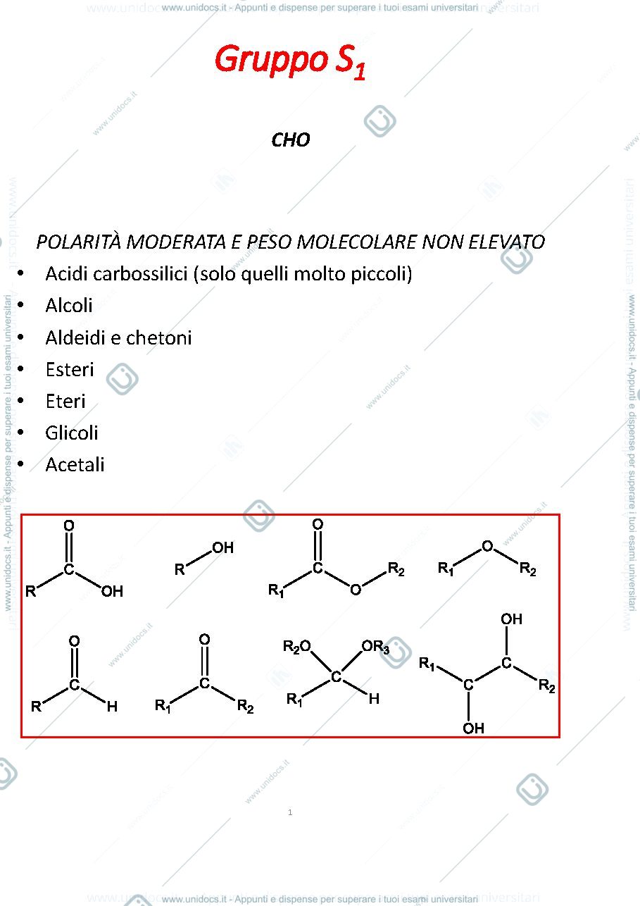 Anteprima pagina 1 — FLASHCARD GRUPPI DI SOLUBILITA'