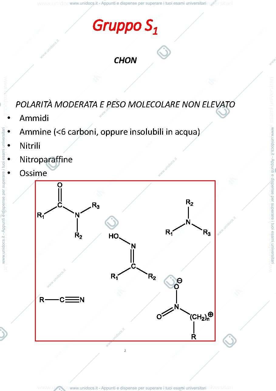 Anteprima pagina 2 — FLASHCARD GRUPPI DI SOLUBILITA'