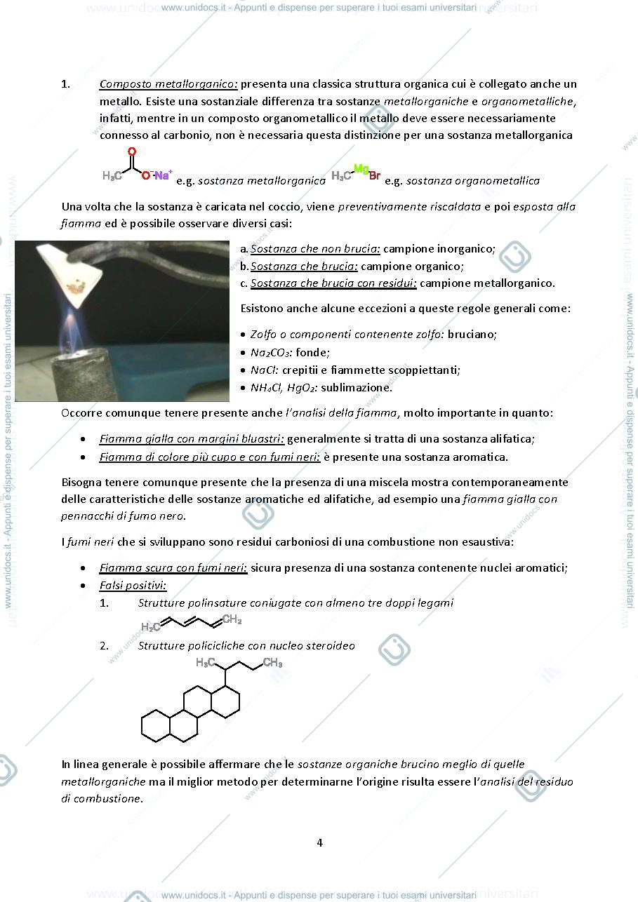 Anteprima pagina 5 — Analisi Qualitativa dei Farmaci II