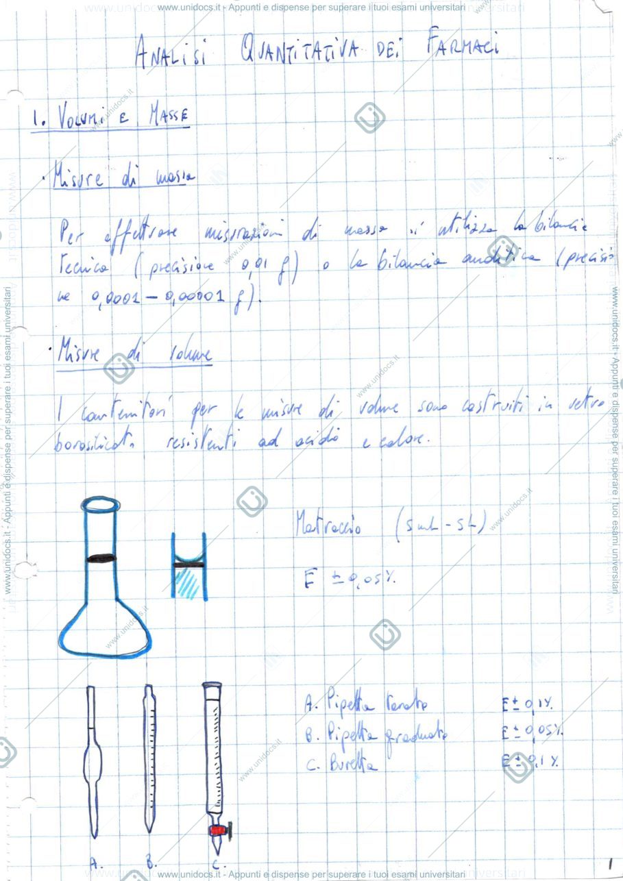 Anteprima pagina 1 — ANALISI QUANTITATIVA DEI FARMACI