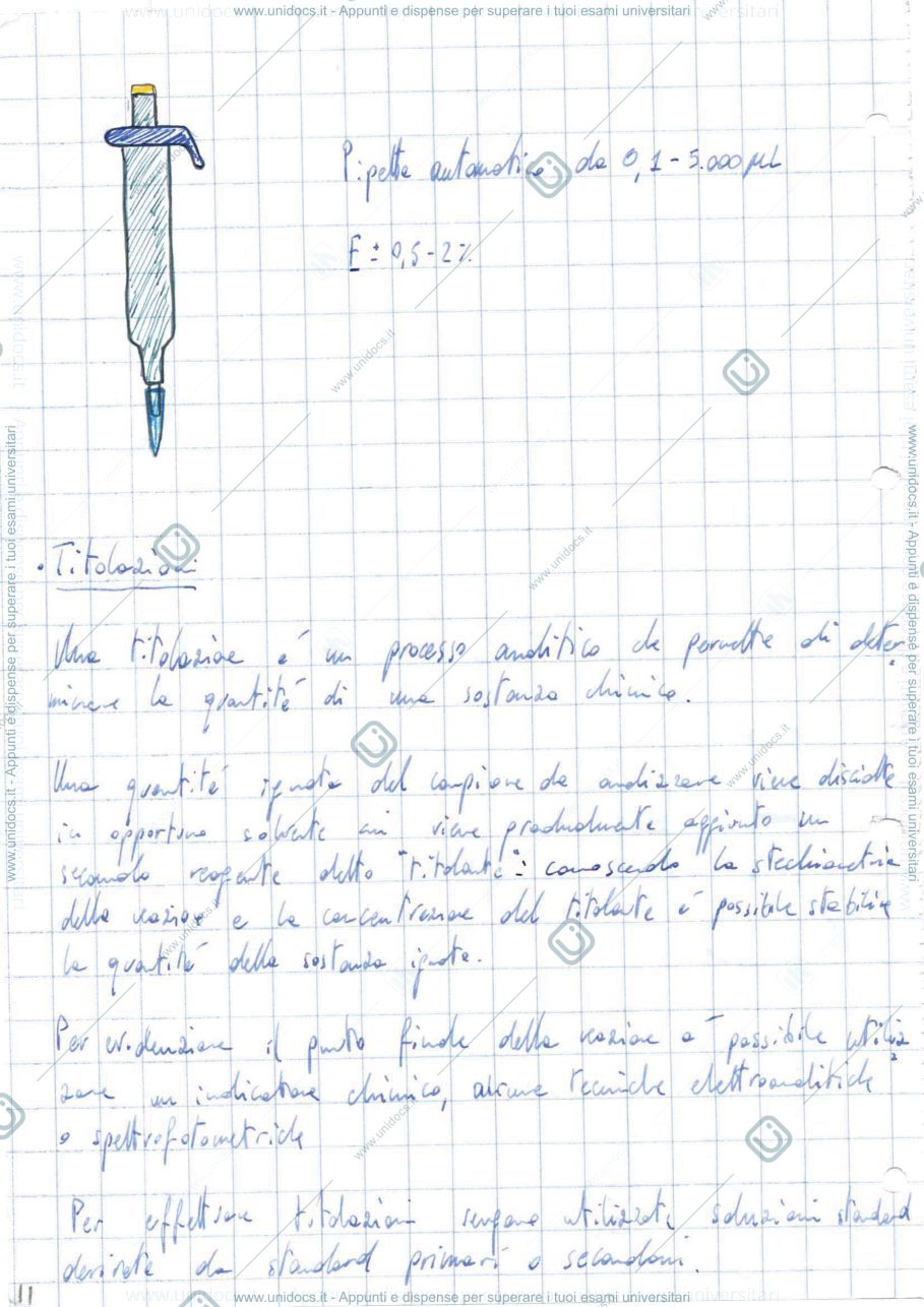 Anteprima pagina 2 — ANALISI QUANTITATIVA DEI FARMACI