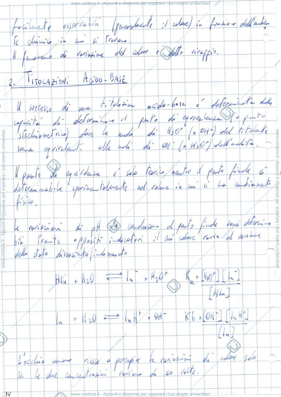 Anteprima pagina 4 — ANALISI QUANTITATIVA DEI FARMACI