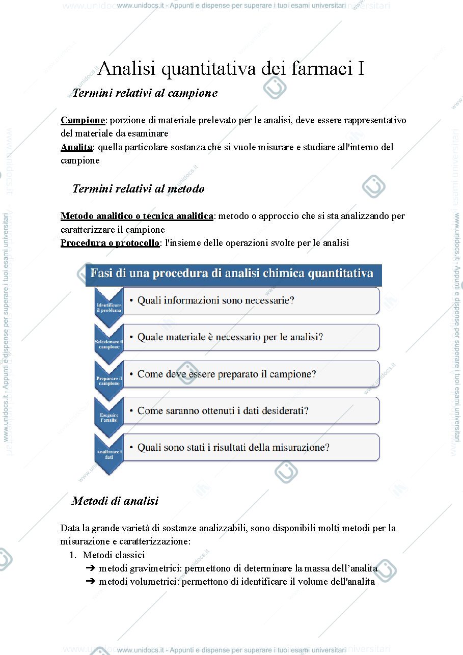 Anteprima pagina 1 — Prima parte di analisi quantitativa dei farmaci I 