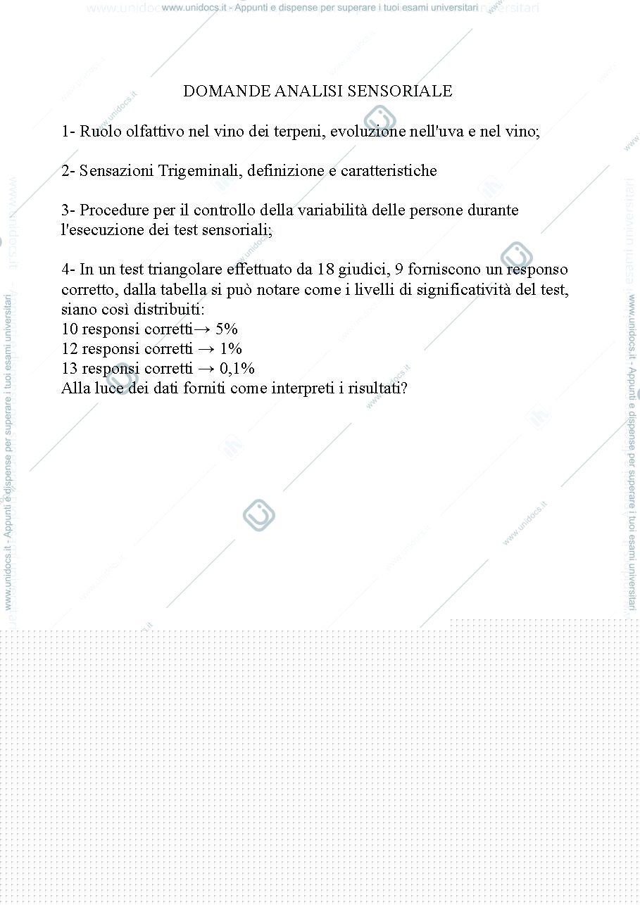 Anteprima pagina 1 — Analisi sensoriale Domande d'esame scritto dicembre 2022 