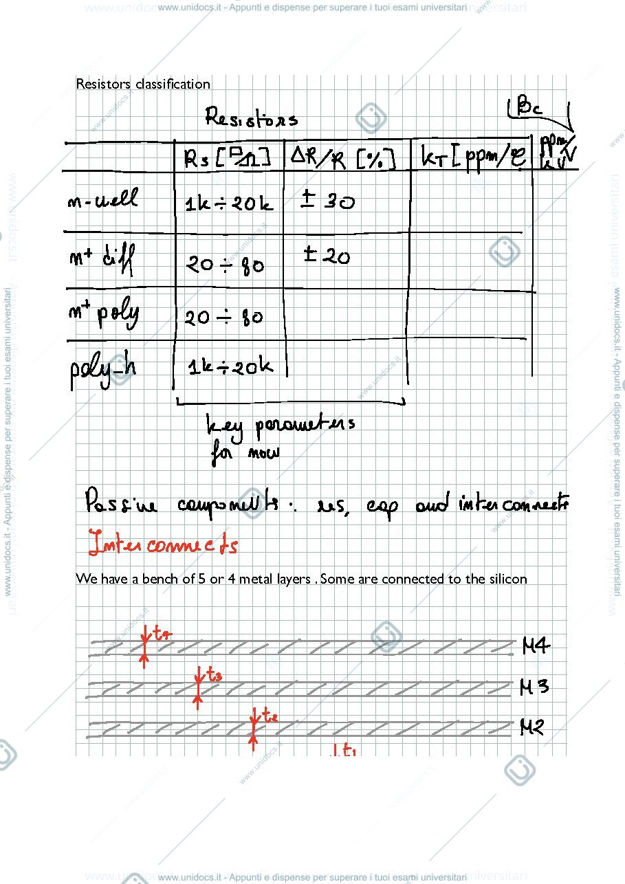 Anteprima pagina 1 — Lezione 3
