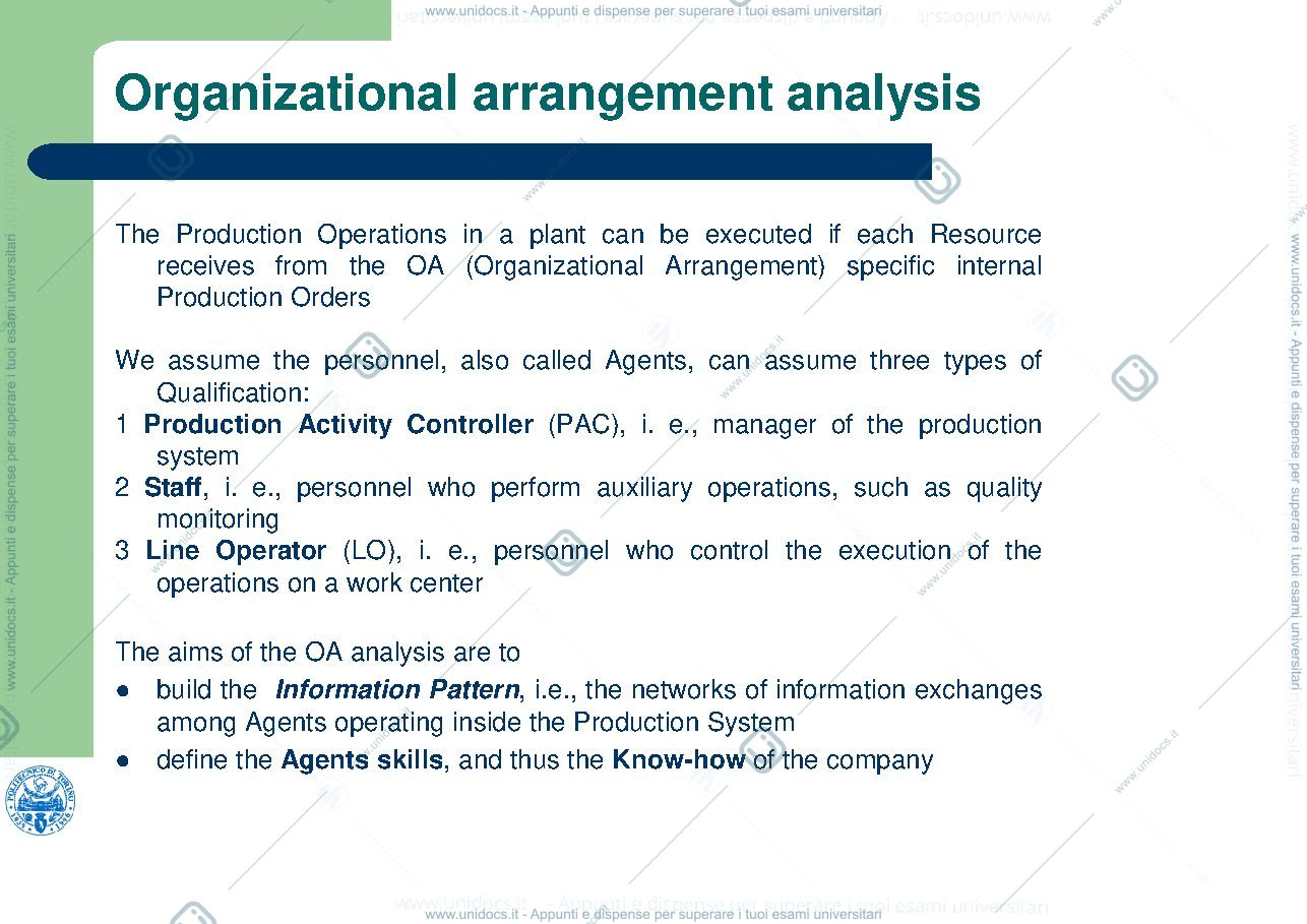 Anteprima pagina 2 — Product tree