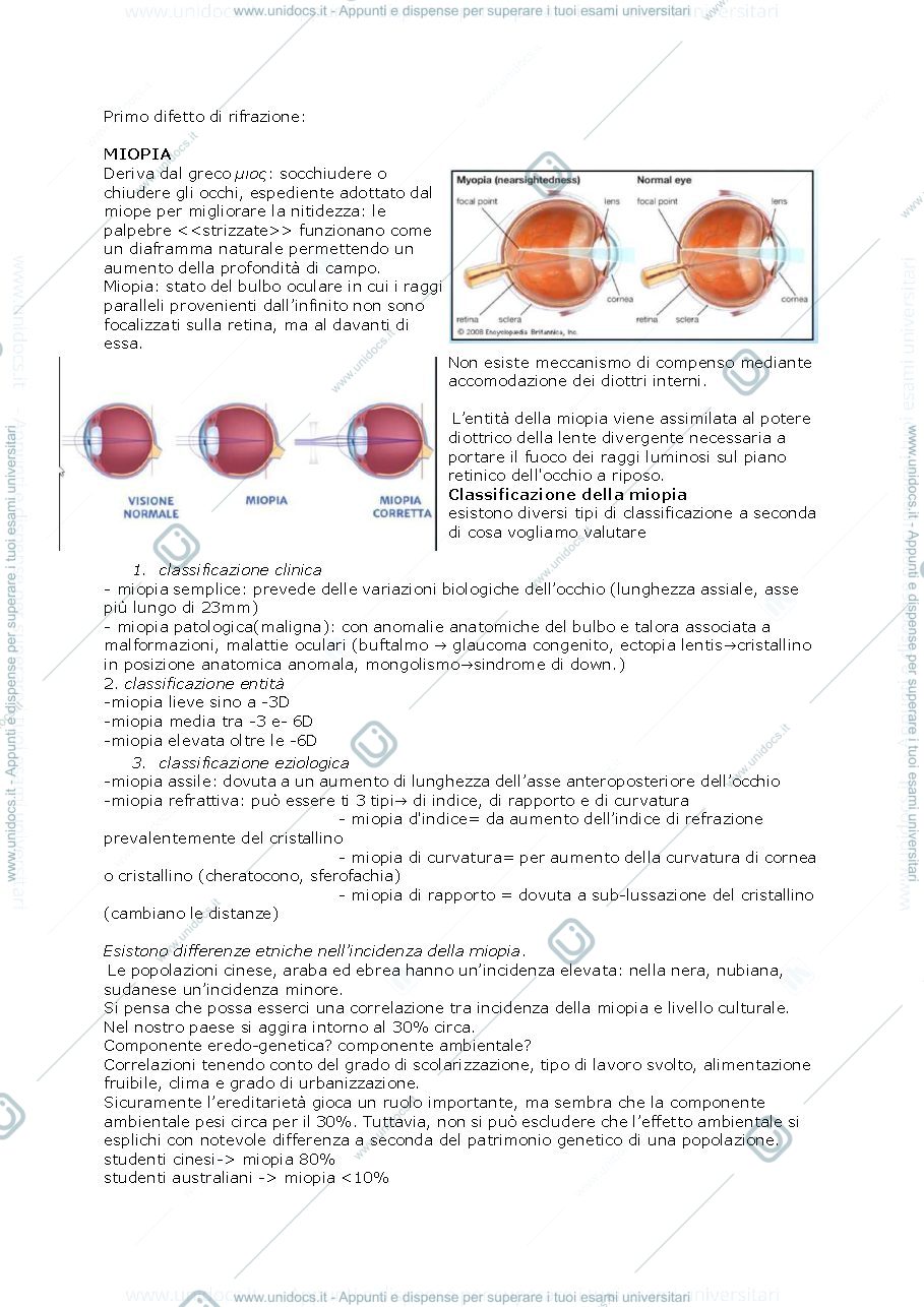 Anteprima pagina 2 — Ametropie